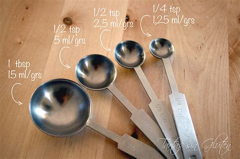 tablespoon en español|tablespoon significado.